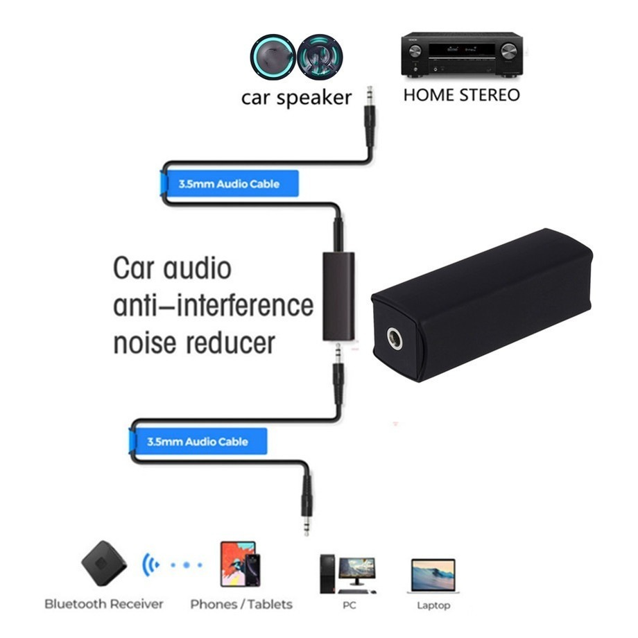 PzzPss Garis Speaker 3.5Mm Aux - Audio Ground Loop Isolator 3.5Mm Rca ulasan dan harga