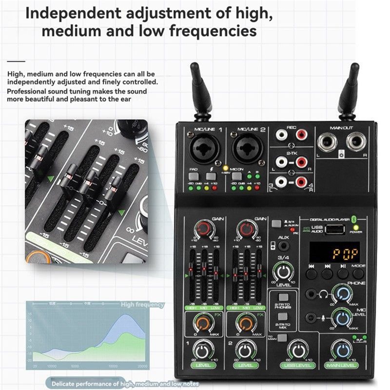 ABAC-USB Bluetooth Reverb Mikr - Audio Mixer 4 Channel Usb Bluetooth Pc ulasan dan harga